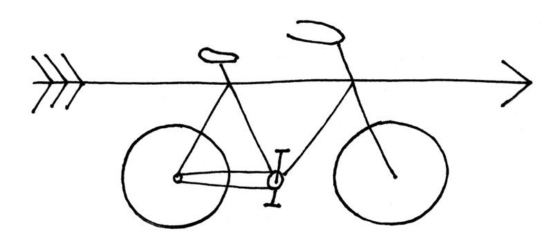 with a bicycle like this - Art Print