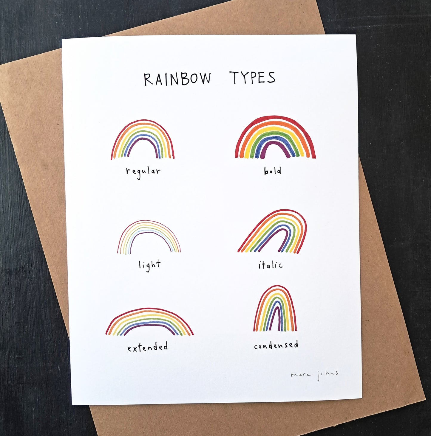 rainbow types - Art Print